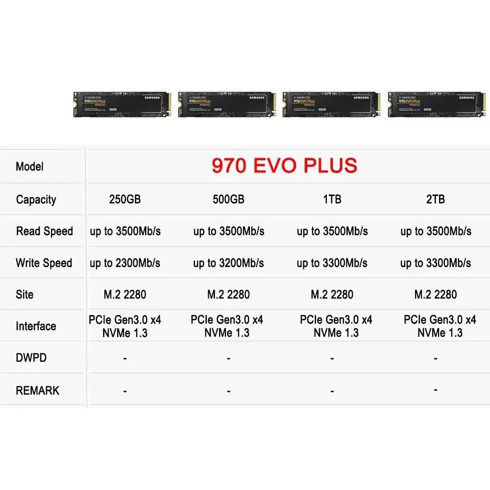 SSD Samsung 970 EVO Plus 1TB NVMe M.2, Unidade de Estado Sólido Interna com Tecnologia V-NAND, Expansão de Armazenamento e Memória para Jogos