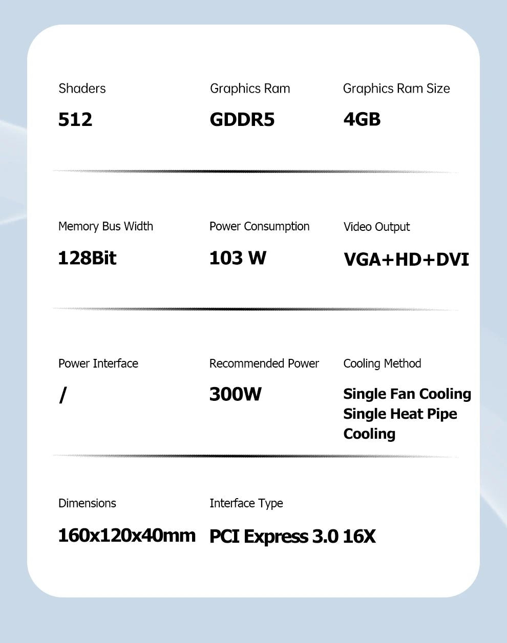 Placa de Vídeo SOYO AMD Radeon R7 350 4GB Memória DDR5 128Bit HDMI-compatível VGA DVI para Componentes de Computador de Mesa
