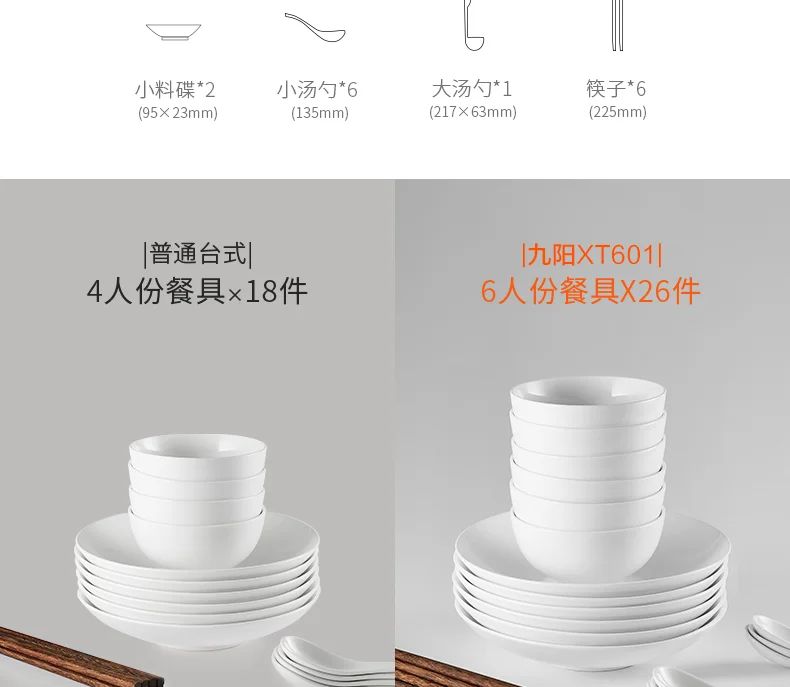 Dishwasher Household Small Desktop Installation-Free 6-Person Fully Automatic Water Inlet Table Dishwashing Machine new