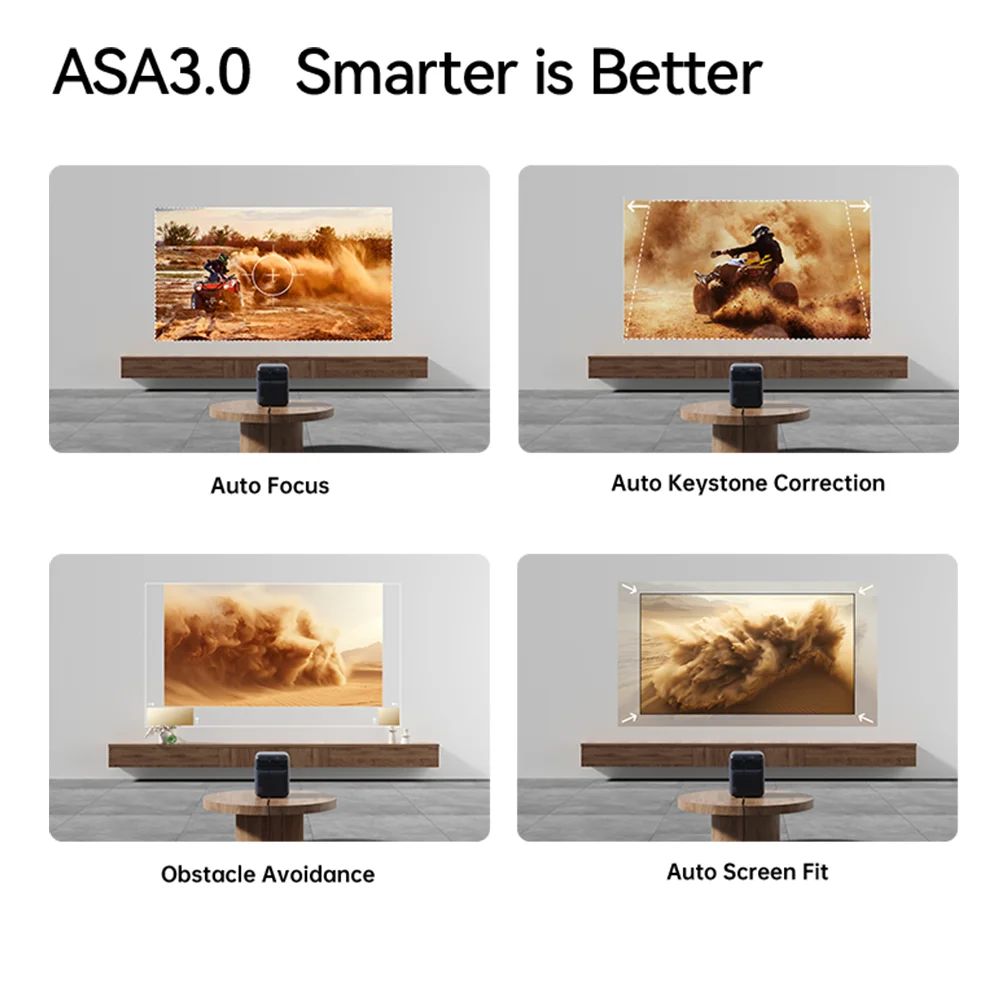 Wanbo Mozart 1 Pro 2025 4K 1200 Ansi Projector Google TV  1080P HDR10 MEMC HDMI 2.0 Sealed Beam Proyector Dual Wifi  20W Speaker