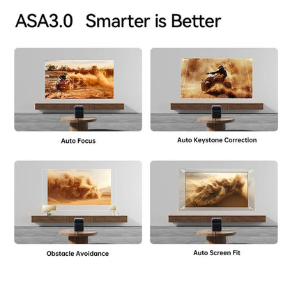 Wanbo Mozart 1 Pro 2025 4K 1200 Ansi Projector Google TV  1080P HDR10 MEMC HDMI 2.0 Sealed Beam Proyector Dual Wifi  20W Speaker