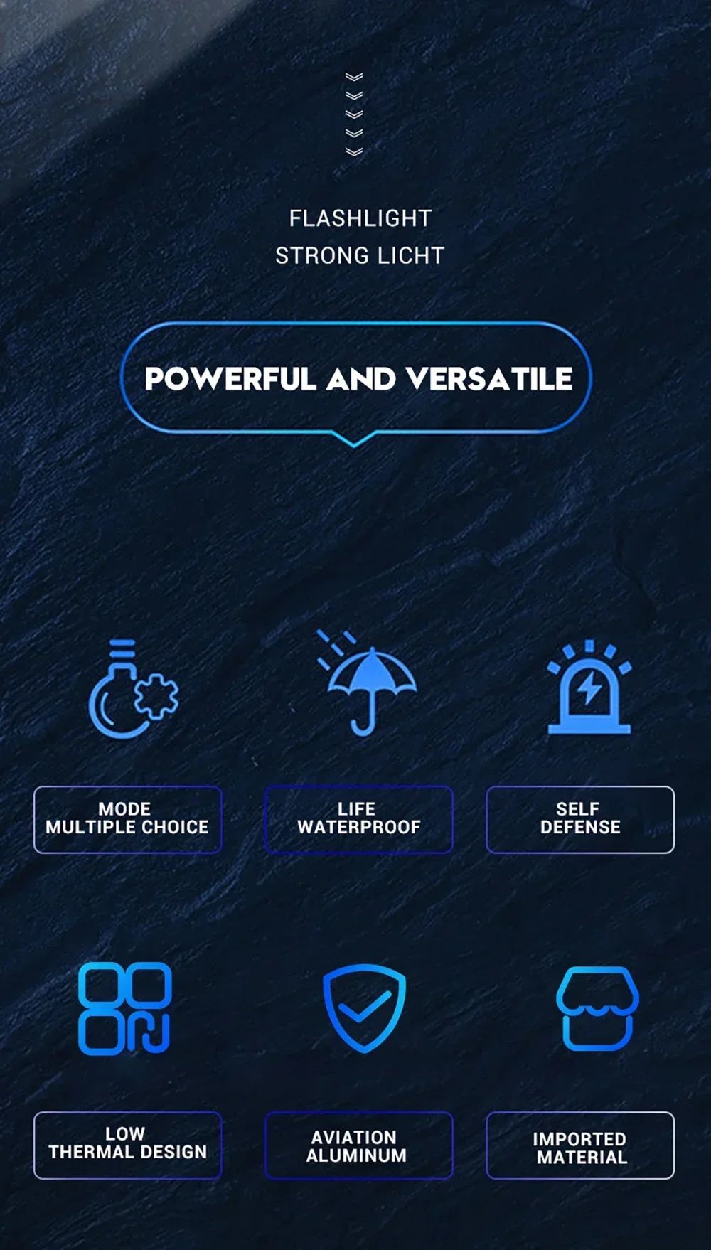 Powerful XHP50 LED Flashlight Waterproof Torch With Side Light 7 Modes Camping Fishing Lantern Type C Rechargeable Zoom Lamp