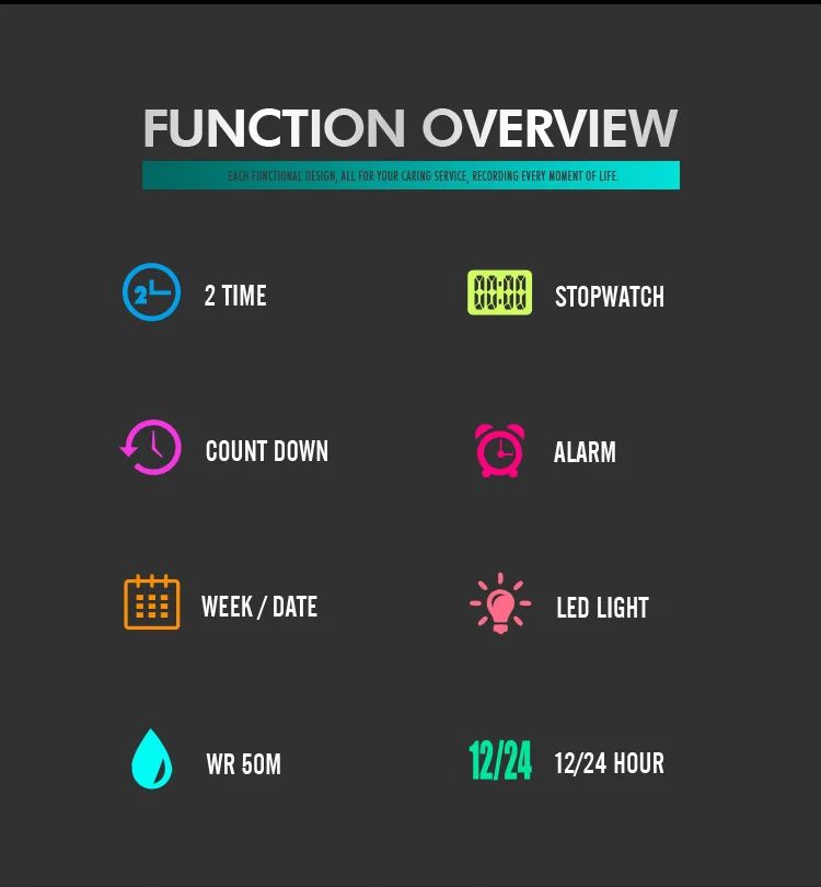 SKMEI 1628 Luxury Digital Men Watches Sports Waterproof Electronic Mens Wristwatches Military Back Light Clock 1988 Reloj Hombre