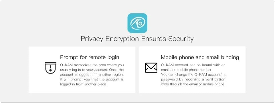 DIFANG 20MP 4 Screens WiFi Security Camera Outdoor 5X  Zoom Quad Lens Auto Tracking Waterproof Night Vision CCTV Cameras