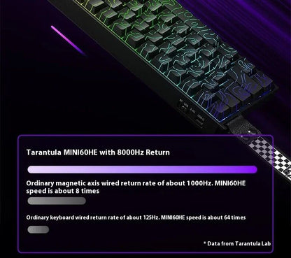 Teclado AULA Mini60 HE Magnetic Switch RGB Tri Mode Sem Fio Mecânico 8000Hz 0.01mmRT Teclado Gamer Presentes para Gamers