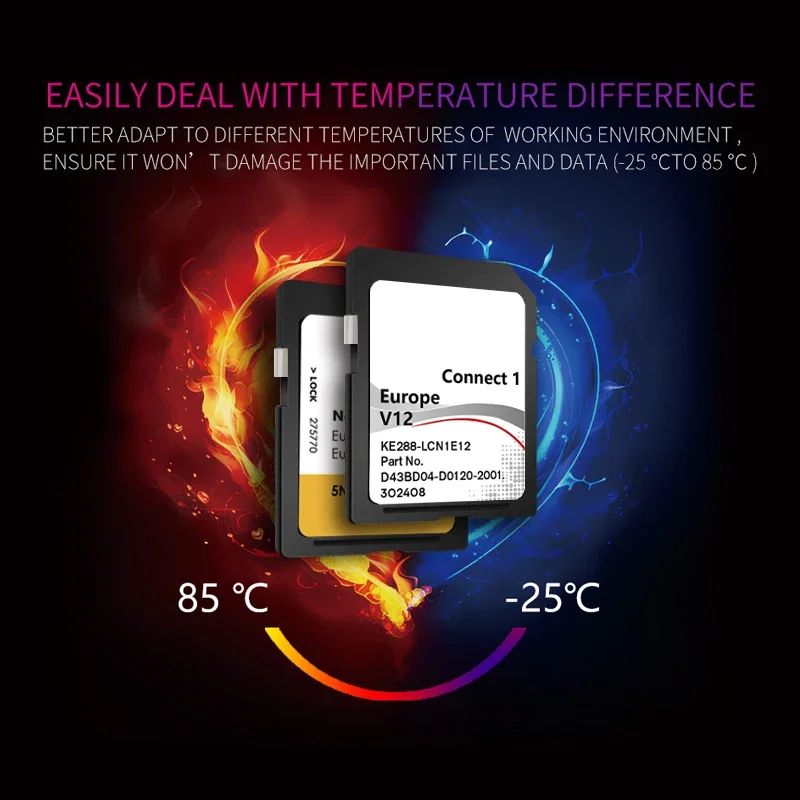 2022 Connect 1 LCN1 V12 Memory SD Card Update Europe UK Map Plug and Play for Nissan Qashqai Juke Note Car Sat Nav