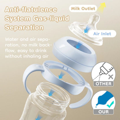 150/240/330ML Baby PP Bottle Newborn Baby Bottle with Handle Milk BottleFeeding  Baby Bottles Newborn Feeding Supplies