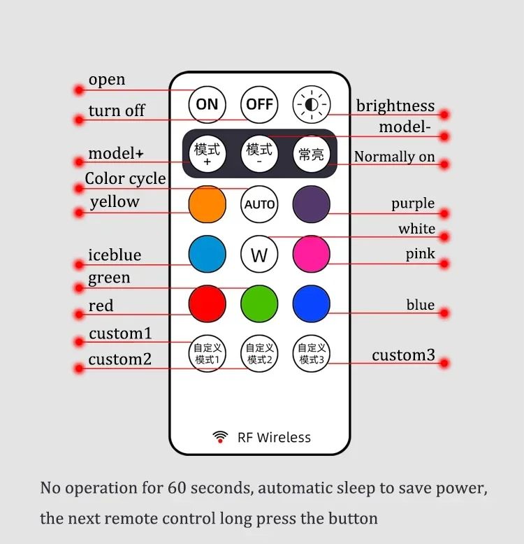 Wireless Remote LED Strobe Light 8 Colors USB Rechargeable Car Motorcycle Bike Aircraft Warning Anti-collision Flashing Lamp