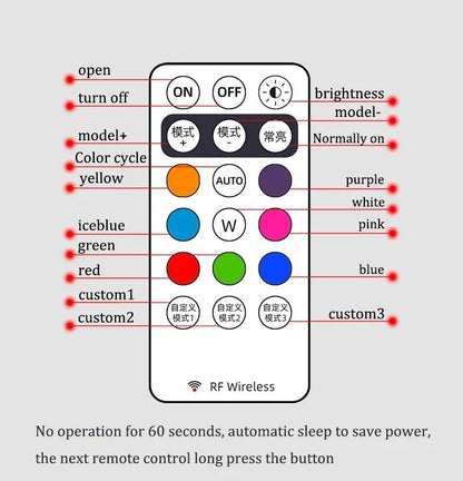 Wireless Remote LED Strobe Light 8 Colors USB Rechargeable Car Motorcycle Bike Aircraft Warning Anti-collision Flashing Lamp