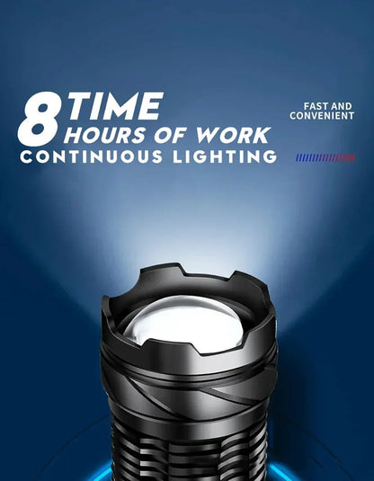 High Power White Laser LED Flashlight Built-in Battery USB Rechargeable Strong Light Tactical Torch Outdoor Camping Hiking Lamp