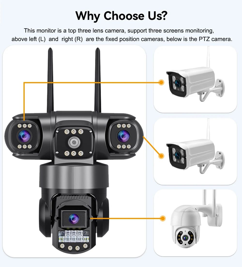 Câmera V380Pro 4G Câmera Sim GSM WIFI 12MP 6K Três Lentes Três Telas Monitor Visão Noturna Segurança PTZ Câmera de Videovigilância