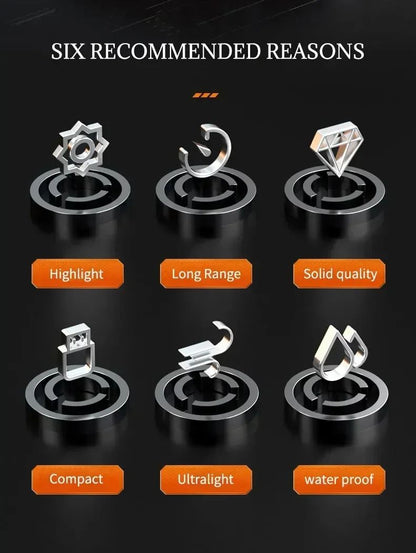 Mini Portable Flashlight Nine XPE Lamp Beads Strong Lighting Using 3 NO.7 Batteries Fixed Focus Pocket Outdoor Emergency Torch