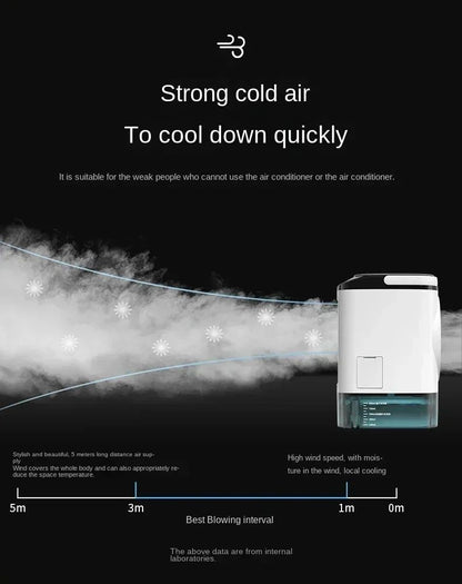 Ventilador Portátil de Ar Condicionado de Mesa Pulverização Dupla Atomização Ultrassônica Resfriador de Ar Silencioso de 3 Velocidades Luz Noturna Ventilador Elétrico para Casa