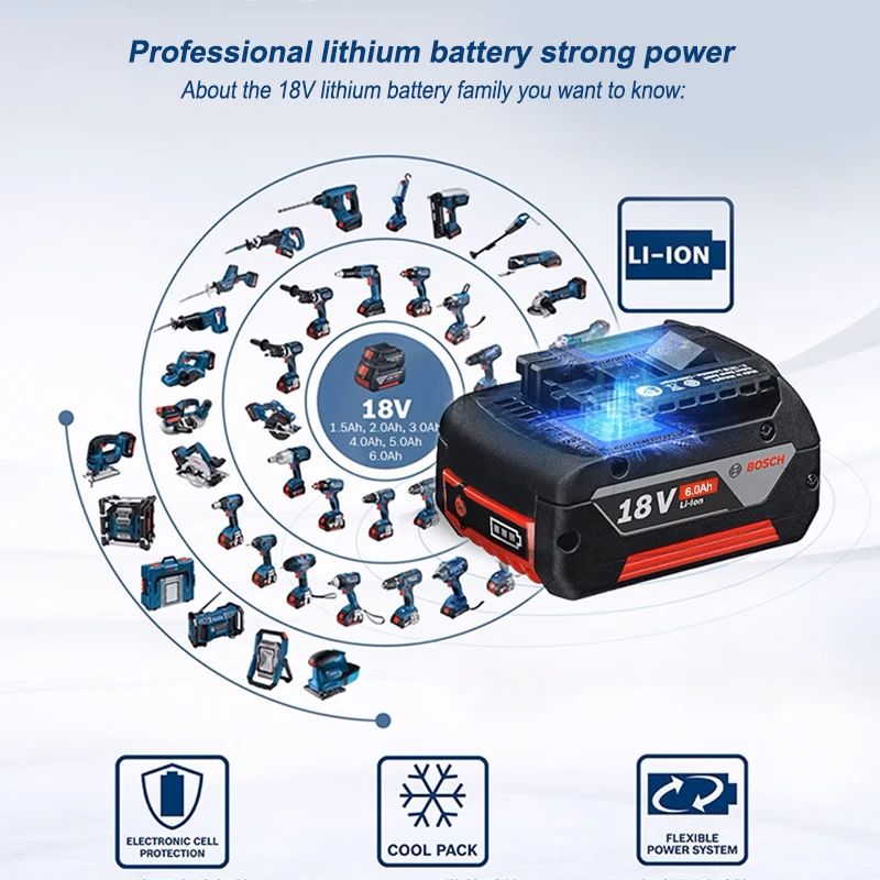 ?Bateria Bosch 100% original de 18V, baterias sobressalentes de 18V e 6000mAh, sistema profissional sem fio, ferramenta BAT609 BAT618 GBA18V80