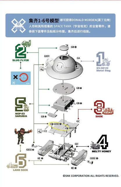 Em Estoque Metal Slug X Series Pequeno Modelo Montável Tanque Avião Caminhão Boneco Prisioneiro Modelo Brinquedos Presentes