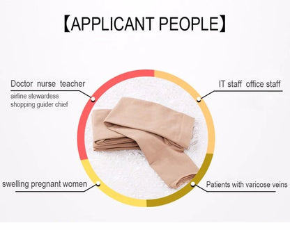 Varicose Veins Compression Socks Fit For Golf Rugby Hiking Sports For Anti Fatigue Driving Travel Flight Black Women Men Socks