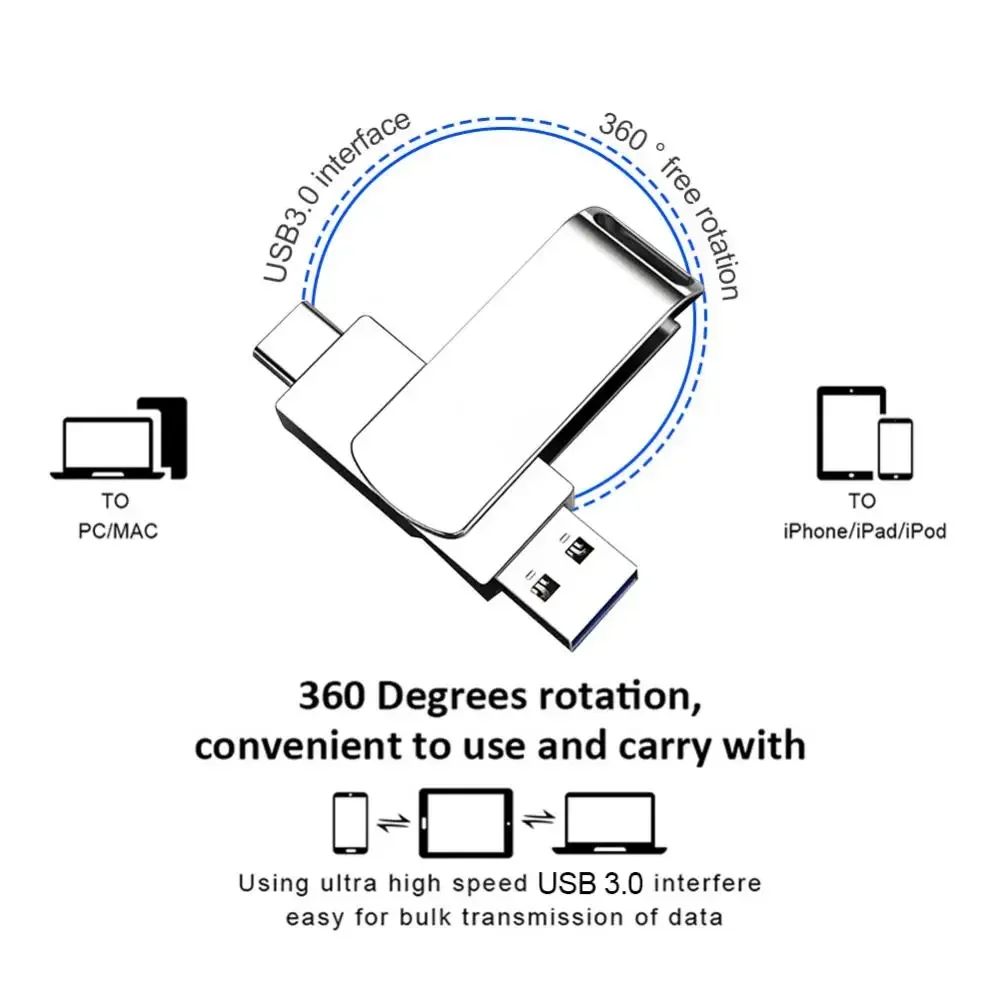 Xiaomi 16TB USB 3.2 Flash Drive 520MB/s High Speed 2 in 1 Type C OTG Pen Drive Waterproof Large Storage for Phone Computer PC