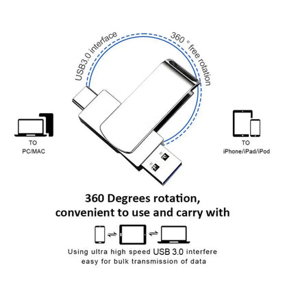 Xiaomi 16TB USB 3.2 Flash Drive 520MB/s High Speed 2 in 1 Type C OTG Pen Drive Waterproof Large Storage for Phone Computer PC