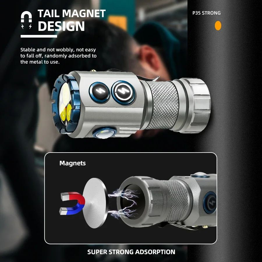 Mini EDC Flashlight 2000LM 18350 Battery USB Rechargeable LED Flashlight with Tail Magnet RGB Side Lamp Camping Emergency Lamp