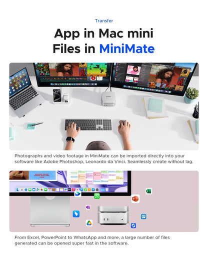 Dock de mesa ORICO MiniMate com expansão de armazenamento SSD externo de 40 Gbps para MacMini 4 com armazenamento SSD de 512 GB 1 TB 2 TB 3 TB 4 TB 8 TB