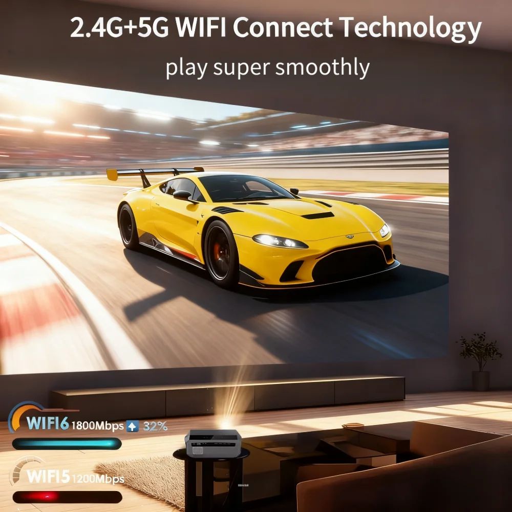 Projetor 4K com foco automático 3500 ANSI, Wi-Fi 2.4+5G, Bluetooth, Full HD 1080P, HDR, Android TV, para filmes, vídeos e home theater durante o dia