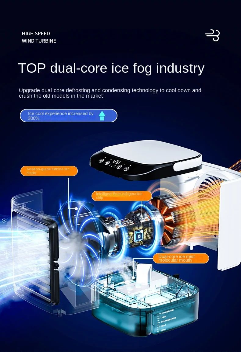 Ventilador Portátil de Mesa com Ar Condicionado Duplo Spray Atomização Ultrassônica 3 Velocidades Mudo Refrigerador de Ar Luz Noturna Ventilador Elétrico para Casa