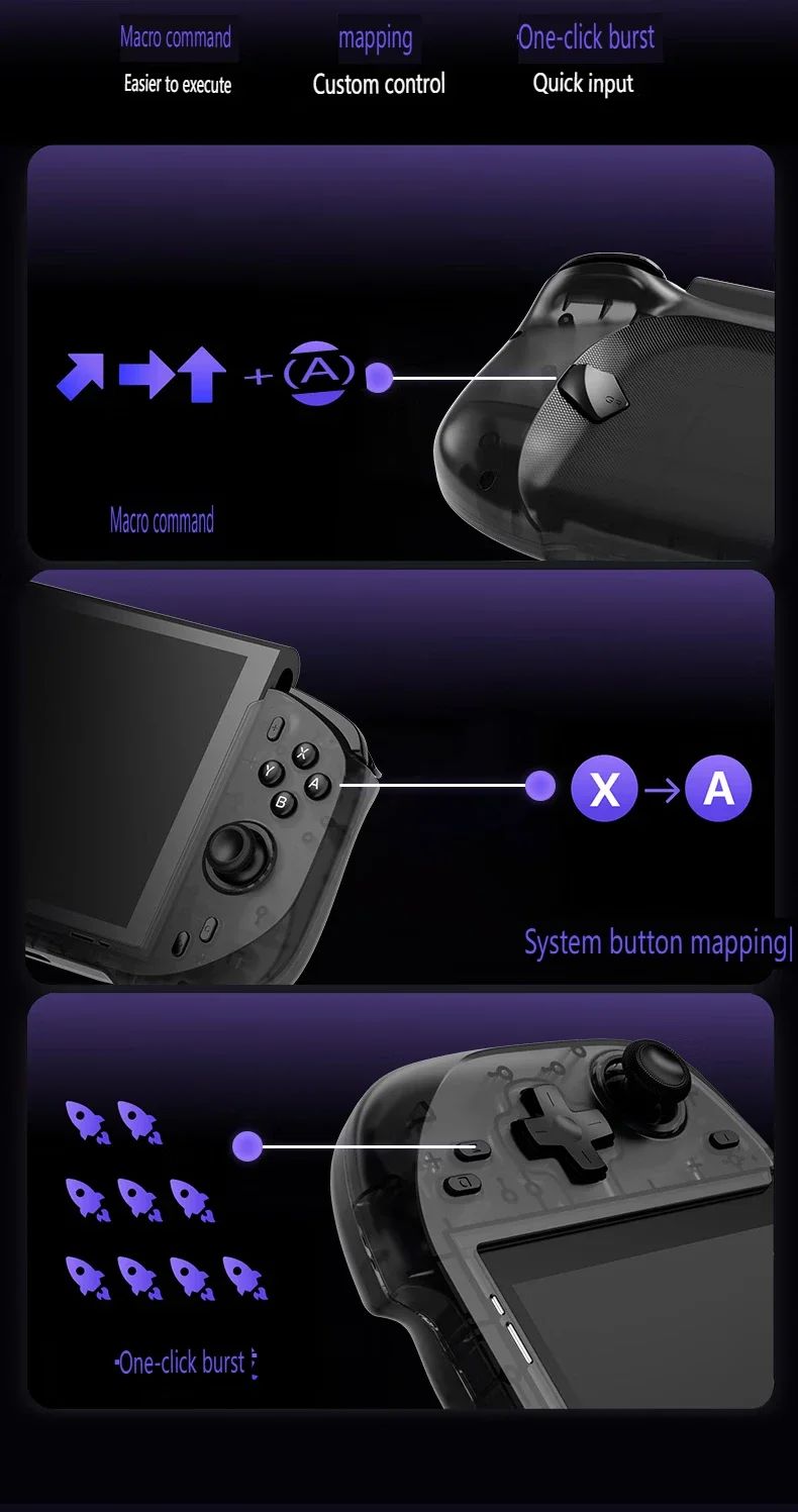 Abxylute N6 Game Controller for Switch 2 Wired Gamepad Integrated Direct Plug in Handle Native Protocol Joycon Vibration Custom