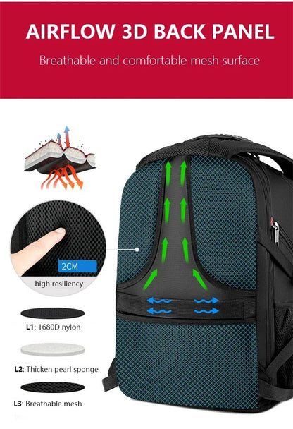 2025 Swiss-Multifunctional bags Durable 17 Inch Laptop Backpack, Travel Bag,College Bookbag,USB Charging Port,Water Resistant