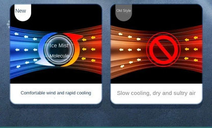 Ar Condicionado Portátil Ventilador de Mesa Pulverização Dupla Atomização Ultrassônica 3 Velocidades Silencioso Refrigerador de Ar Luz Noturna Ventilador Elétrico para Casa