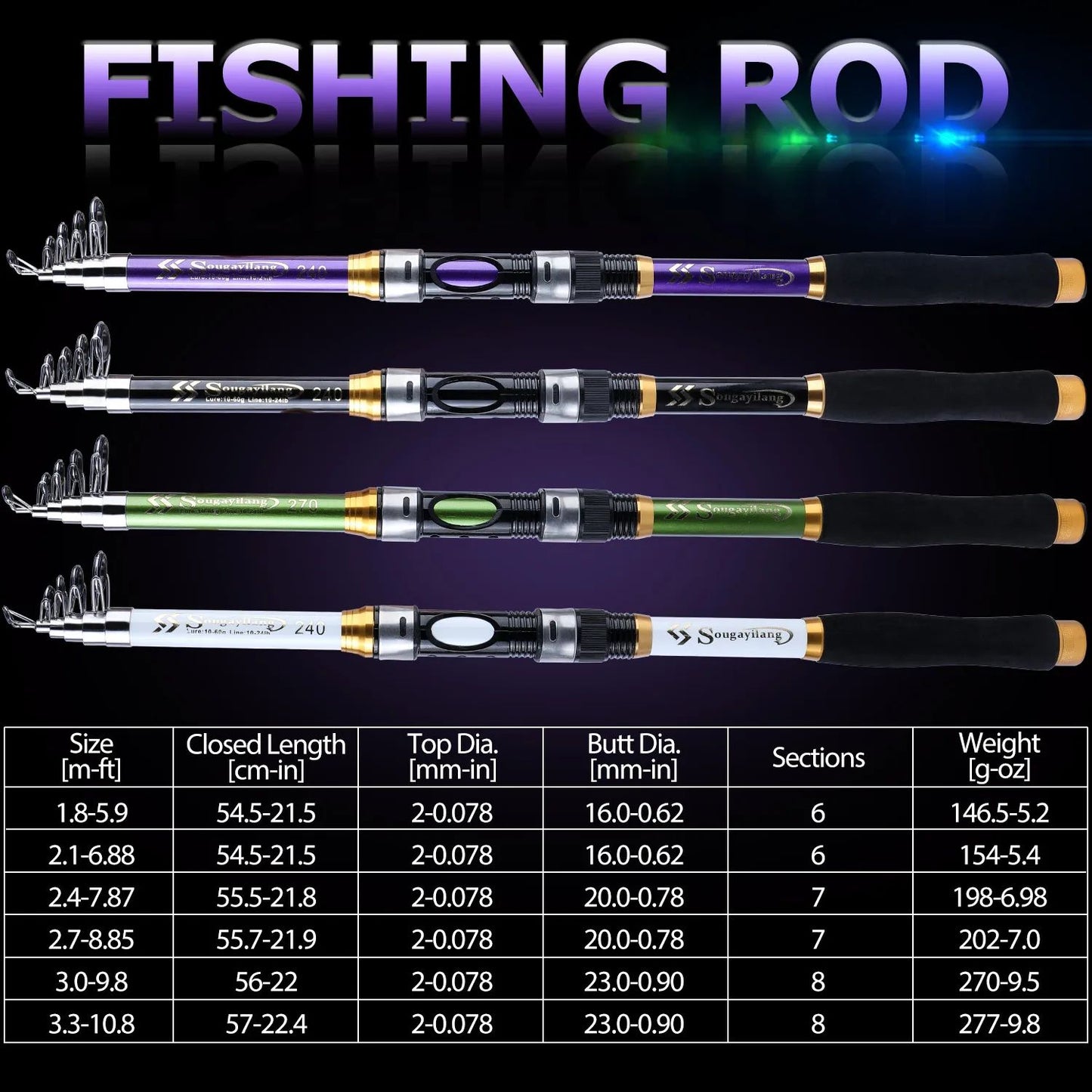Sougayilang 1.8-3.3M Telescopic Fishing Rods 6-8 Sections Ultralight Glass Fiber Carp Fishing Rods Spinning Pole Fishing Tackle