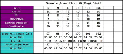 Summer Style Low Waist Sky Blue Patchwork Skinny Tights Women Pencil Jeans High Stretch Sexy Push Up Denim Women Fashion Jeans