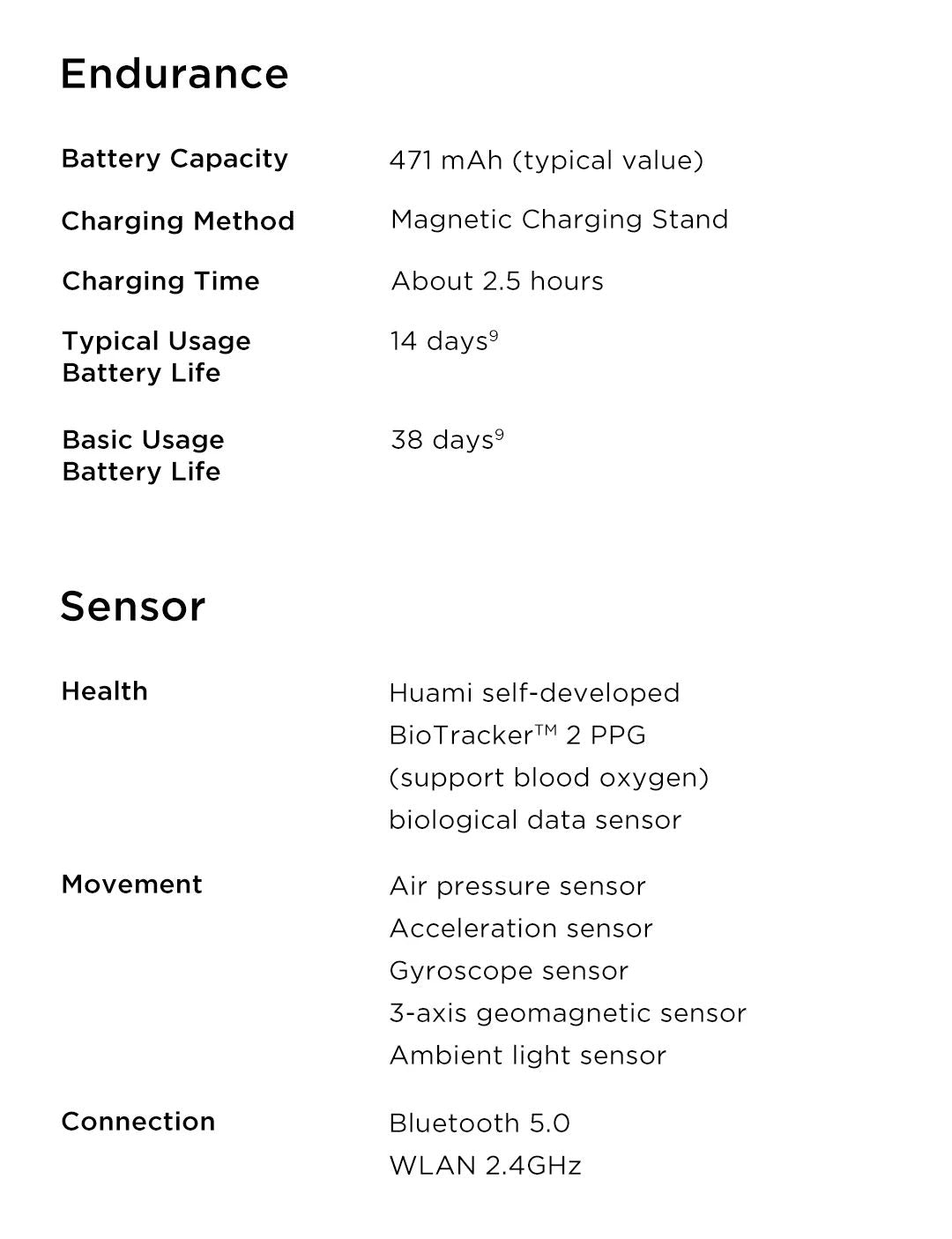 Amazfit GTR 2 Smartwatches Sem Novo Smartwatch Masculino À Prova D' Água 5ATM GPS 95% Novo De Exposição Esporte Relógio Masculino Recondicionado