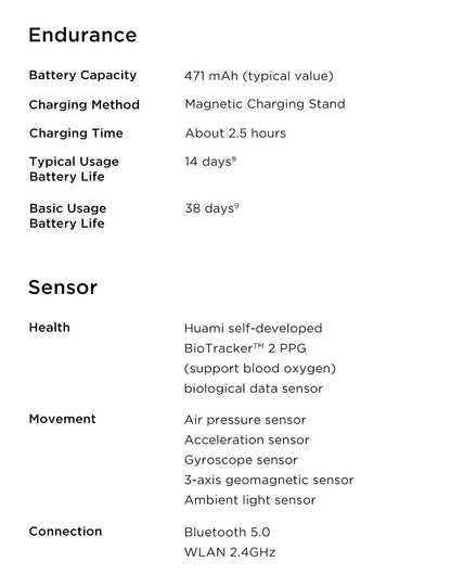 Amazfit GTR 2 Smartwatches Sem Novo Smartwatch Masculino À Prova D' Água 5ATM GPS 95% Novo De Exposição Esporte Relógio Masculino Recondicionado