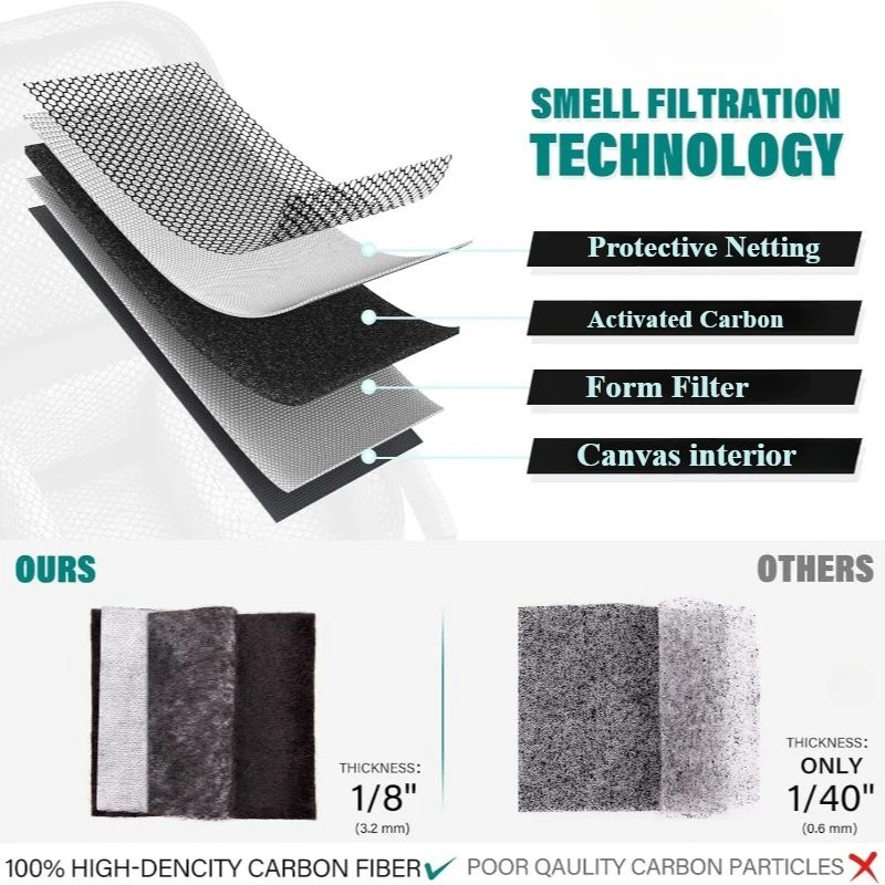 Smell Proof Bag Large-capacity With Lock  Activated Carbon Deodorant Bag Portable Pipe Bag Convenient