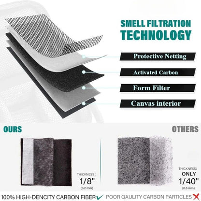 Smell Proof Bag Large-capacity With Lock  Activated Carbon Deodorant Bag Portable Pipe Bag Convenient