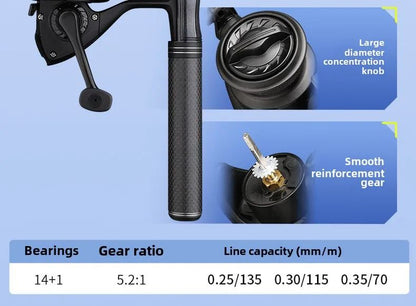 Vara de pesca curta portátil de micro haste de 28 cm, haste branca, com carretel de pesca telescópico ejetor, material de pesca