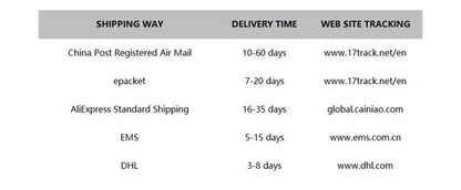 Chef Ben Below Deck Homage Tee Unisex T Shirt Retro 90S Classic Crewneck