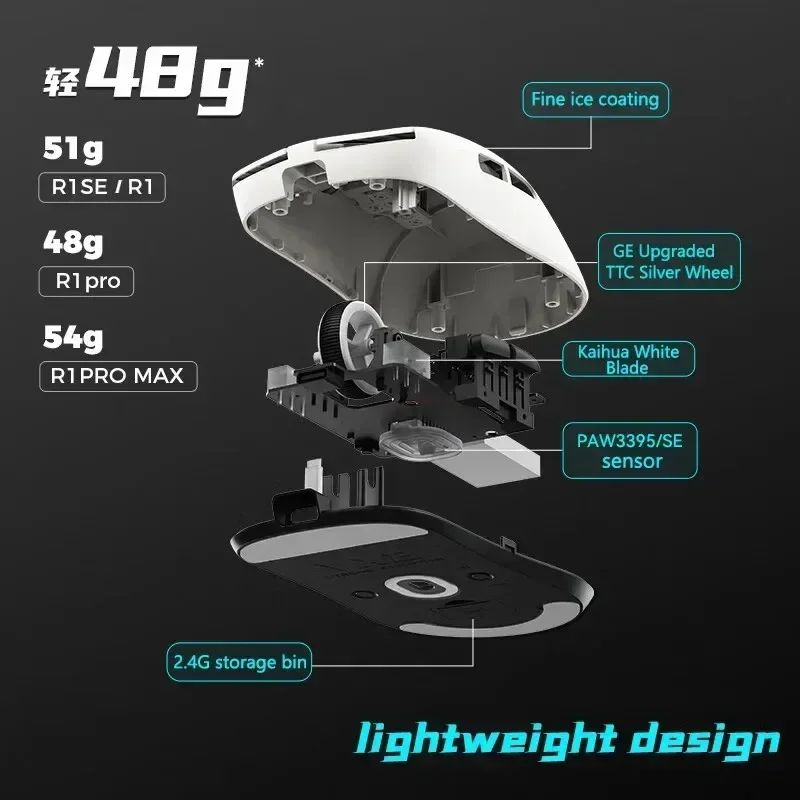 Vxe Dragonfly R1SE R1 R1pro R1ProMax Gaming Mouse Mouse Rechargeable Gamer Paw3395 Lightweight Ergonomic Wireless Mouse Esport