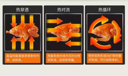 220V Automatic Double-Layer Electric Air Fryer Hot Pot Non-Stick Home Use Large Capacity Potatoes Fryer