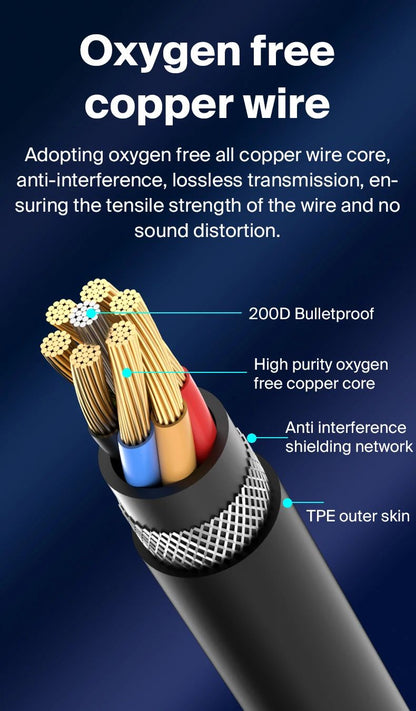 EARDECO 3.5mm/Type-C Noise Canceling Headphone Wired Headphones Bass Hifi Wired Earphone Earbuds Stereo Mic Earphone with Wire