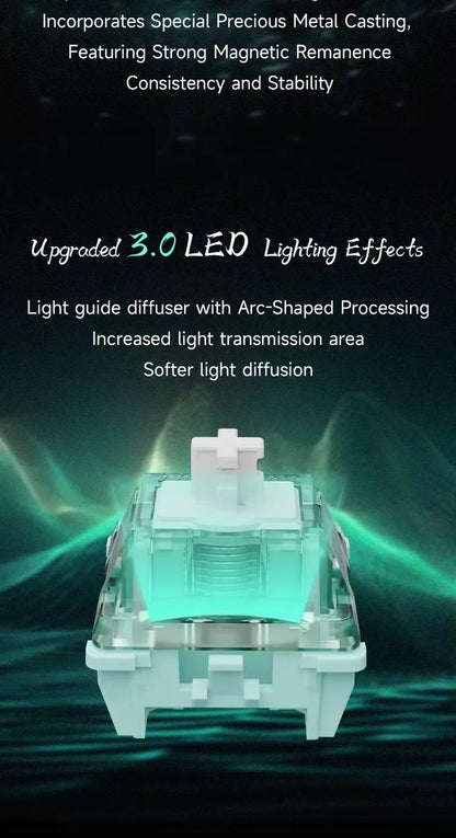 GATERON Magnetic Jade Pro Switch Linear Ajustável Teclado Mecânico Magnético Personalizado Jogos Magnéticos Chaves Hifi Keystroke