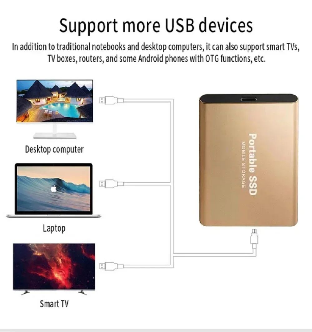 SSD Portátil de Alta Velocidade Externo 4TB Interface USB3.1 Disco Rígido Unidade de Estado Sólido Dispositivo de Armazenamento em Massa para Notebook/PC