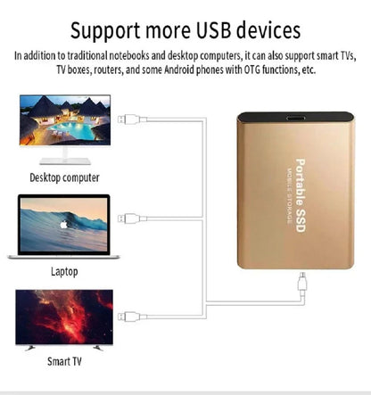 SSD Portátil de Alta Velocidade Externo 4TB Interface USB3.1 Disco Rígido Unidade de Estado Sólido Dispositivo de Armazenamento em Massa para Notebook/PC