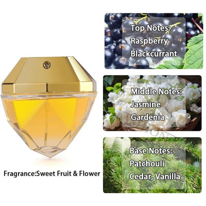 Perfume 80ML Luxo Eau De Parfum Longa Duração Colônia Um Milhão Para Mulheres Fragrância Spray Corporal De Vidro De Alta Qualidade