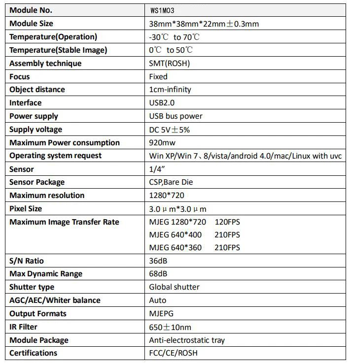 OV9281 120FPS Global Shutter 720P USB Case Camera ,Monochrome, Golf Simulator Webcam,5-50mm Zoom CS Lens,High Frame Rate Capture
