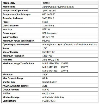 OV9281 120FPS Global Shutter 720P USB Case Camera ,Monochrome, Golf Simulator Webcam,5-50mm Zoom CS Lens,High Frame Rate Capture