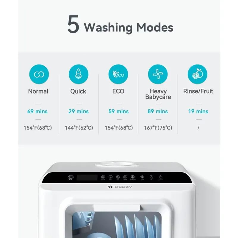 Portable Countertop Mini Dishwasher with 5L Water Tank 6 Washing Programs Air Drying Function