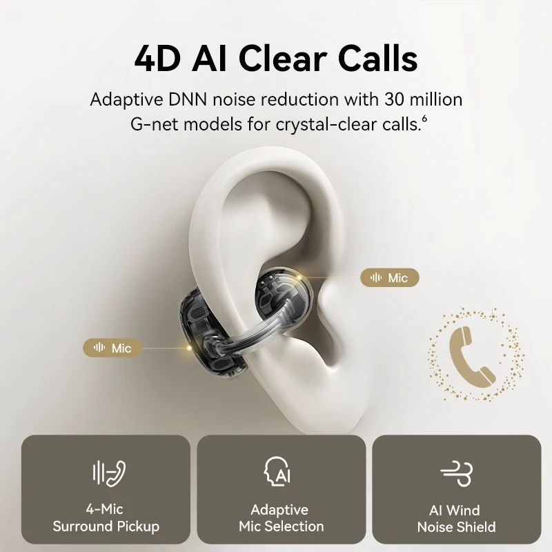 Fones de ouvido sem fio Baseus MC1 Pro Ear Clip Bluetooth 6.0 Hi-Res Ultra Open Earbuds Tipo brinco 4 microfones ENC fones de ouvido com clipe