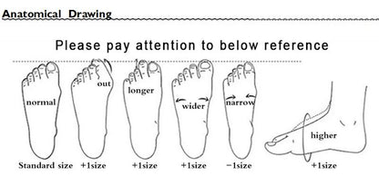 2025 for Women Lace Up Boots Snow Boots Woman Short Vintage Boots Mujer Botas Non-slip Shoes Socofy Chaussures Femmes