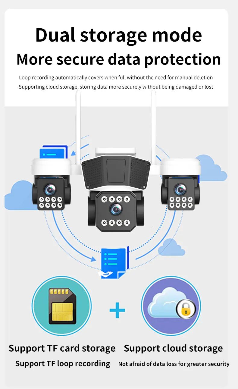 ANSVICAM 12MP 6K UHD WIFI Camera 3-PTZ Outdoor Cam Three Lenses Triple Screens Security Monitor Night Vision Waterproof CCTV